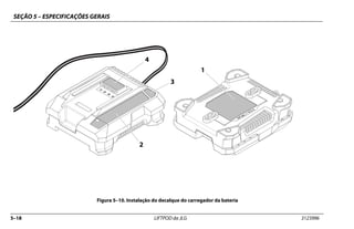 SEÇÃO 5 – ESPECIFICAÇÕES GERAIS
5–18 LIFTPOD da JLG 3123996
Figura 5–10. Instalação do decalque do carregador da bateria
1
 