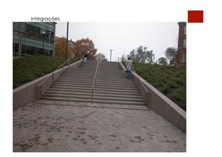 Integrações
 