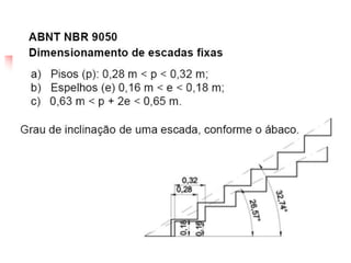 Apresentação em .pptx Designs de ESCADAS