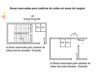 Apresentação em .pptx Designs de ESCADAS