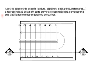Apresentação em .pptx Designs de ESCADAS