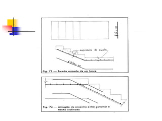Apresentação em .pptx Designs de ESCADAS