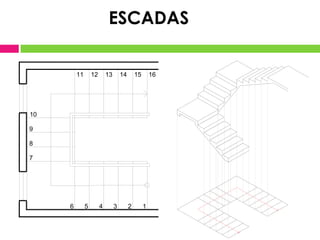 ESCADAS
123456
7
8
9
10
11 12 13 14 15 16
 