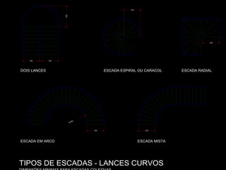 120 120
DOIS LANCES
150
120
120
120
R160
120
ESCADA ESPIRAL OU CARACOL ESCADA RADIAL
ESCADA EM ARCO ESCADA MISTA
TIPOS DE ESCADAS - LANCES CURVOS
 
