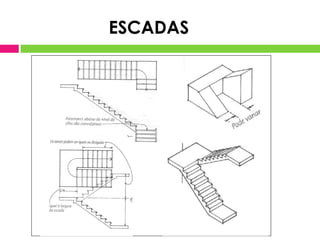 ESCADAS
 
