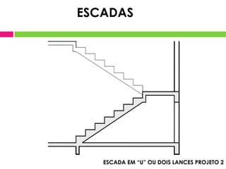 ESCADA EM “U” OU DOIS LANCES PROJETO 2
ESCADAS
 