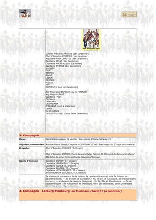 Jean-Pierre DÉMONGEOT (7. hussards)
Baptiste LETÉ (8e hussards)
BADOWSKI (6e lanciers polonais)
DEMAN (6e lanciers polonais)
RADOLEWSKI (6e lanciers polonais)
BONIN (2e hussards prussiens)
PROBST (2e hussards prussiens)
Pierre THIÉBAUT (2e cuirassiers)
Jean-Baptiste PAQUELIN (2. cuirassiers)
François GILARDIN (2e cuirassiers)
Antoine-Sébastien GERBU (2e cuirassiers)
François-Joseph-Gérard de BERCKHEIM (2e cuirassiers)
Sébastien BECKING (9e cuirassiers)
Georges GIRAUD (9e cuirassiers)
Jean BLANCHET (9. cuirassiers)
FAUCONNET ou PANCEMONT (9e cuirassiers)
Jean-Thiébauld IUNG (9e cuirassiers)
Léopold BONNAIRE (9e cuirassiers)
Marie-Eugène VILAIRE (9e cuirassiers)
Jean-Baptiste-Urbain Daubert de PEYRELONGUE (9e cuirassiers)
Antoine-Jean-Joseph-Amédée LEPEIGNEUX (6e cuirassiers)
François-Eugène PAILLARD (6e cuirassiers)
Jacques-Michel-Marie BADEMER (6e cuirassiers)
Louis BIGNAULT (6e cuirassiers)
Cornil-Joseph FRANKART (6e cuirassiers)
Jean-Alexandre-Charles GRIMAUD (6e cuirassiers)
Jean-François GARAND (6e cuirassiers)
Jean-Germain MENISSIER (6e cuirassiers)
Jean-Baptiste-Alexis PICQUANT (11e cuirassiers)
Zéphirin BRULÉ (11e cuirassiers)
Joseph CALLERY (3e cuirassiers)
Didier DEROUSSE (9e cuirassiers)
Trompette Ferdinand MANTELLI (Trompette-major du 30e Dragons)
2. Compagnie
Major
Général Comte SÉBASTIANI
Adjudant-major
François-Isidore WATHIEZ (Chef d’état-major du 2e corps de cavalerie)
2e et 4e divisions de cuirassiers et de la 2e de cavalerie légère;
2e division de cuirassiers : 5e, 8e et 10e cuirassiers, 2e chevau-légers lanciers; — 4e
division : 1er et 2e carabiniers, 1er cuirassiers, 4e lanciers ; — 2e division légère ; 5e et
9e hussards, 11e et 12e chasseurs; 1er lanciers prussiens, 3e chasseurs wurtembergeois,
2e hussards polonais.
Pierre-Jacques SAINT GENIES (Aide de Camp 11e et 12e chasseurs)
 