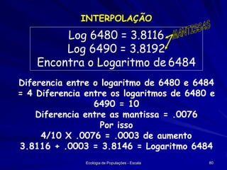 INTERPOLAÇÃO

Log 6480 = 3.8116
Log 6490 = 3.8192
Encontra o Logaritmo de 6484
Diferencia entre o logaritmo de 6480 e 6484
= 4 Diferencia entre os logaritmos de 6480 e
6490 = 10
Diferencia entre as mantissa = .0076
Por isso
4/10 X .0076 = .0003 de aumento
3.8116 + .0003 = 3.8146 = Logaritmo 6484
Ecologia de Populações - Escala

80

 