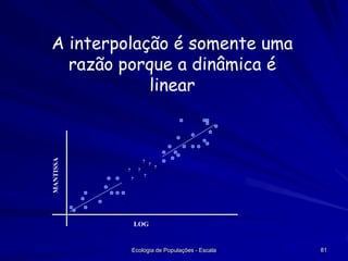 MANTISSA

A interpolação é somente uma
razão porque a dinâmica é
linear

?

?

?

?

?

?

?

LOG

Ecologia de Populações - Escala

81

 