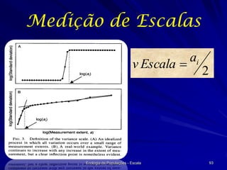 Medição de Escalas
v Escala 

Ecologia de Populações - Escala

ai

2

93

 