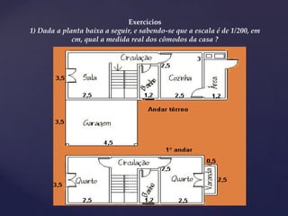 Exercícios
1) Dada a planta baixa a seguir, e sabendo-se que a escala é de 1/200, em
cm, qual a medida real dos cômodos da casa ?
 
