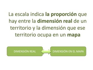 La escala indica la proporción que 
hay entre la dimensión real de un 
territorio y la dimensión que ese 
territorio ocupa en un mapa 
DIMENSIÓN REAL DIMENSIÓN EN EL MAPA 
 