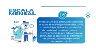 ESCALA da equipe de Enfermagem e dimensionamento | PDF