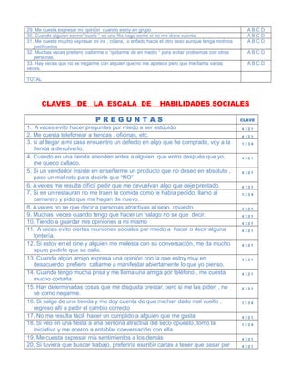 29. Me cuesta expresar mi opinión cuando estoy en grupo A B C D
30. Cuando alguien se me” cuela ” en una fila hago como si no me diera cuenta. A B C D
31. Me cuesta mucho expresar mi ira , cólera, o enfado hacia el otro sexo aunque tenga motivos
justificados
A B C D
32. Muchas veces prefiero callarme o “quitarme de en medio “ para evitar problemas con otras
personas.
A B C D
33. Hay veces que no se negarme con alguien que no me apetece pero que me llama varias
veces.
A B C D
TOTAL
CLAVES DE LA ESCALA DE HABILIDADES SOCIALES
P R E G U N T A S CLAVE
1. A veces evito hacer preguntas por miedo a ser estúpido 4 3 2 1
2. Me cuesta telefonear a tiendas , oficinas, etc. 4 3 2 1
3. si al llegar a mi casa encuentro un defecto en algo que he comprado, voy a la
tienda a devolverlo.
1 2 3 4
4. Cuando en una tienda atienden antes a alguien que entro después que yo,
me quedo callado.
4 3 2 1
5. Si un vendedor insiste en enseñarme un producto que no deseo en absoluto ,
paso un mal rato para decirle que “NO”
4 3 2 1
6. A veces me resulta difícil pedir que me devuelvan algo que deje prestado. 4 3 2 1
7. Si en un restauran no me traen la comida como le había pedido, llamo al
camarero y pido que me hagan de nuevo.
1 2 3 4
8. A veces no se que decir a personas atractivas al sexo opuesto. 4 3 2 1
9. Muchas veces cuando tengo que hacer un halago no se que decir. 4 3 2 1
10. Tiendo a guardar mis opiniones a mi mismo 4 3 2 1
11. A veces evito ciertas reuniones sociales por miedo a hacer o decir alguna
tontería.
4 3 2 1
12. Si estoy en el cine y alguien me molesta con su conversación, me da mucho
apuro pedirle que se calle.
4 3 2 1
13. Cuando algún amigo expresa una opinión con la que estoy muy en
desacuerdo prefiero callarme a manifestar abiertamente lo que yo pienso.
4 3 2 1
14. Cuando tengo mucha prisa y me llama una amiga por teléfono , me cuesta
mucho cortarla.
4 3 2 1
15. Hay determinadas cosas que me disgusta prestar, pero si me las piden , no
se como negarme.
4 3 2 1
16. Si salgo de una tienda y me doy cuenta de que me han dado mal vuelto ,
regreso allí a pedir el cambio correcto
1 2 3 4
17. No me resulta fácil hacer un cumplido a alguien que me gusta. 4 3 2 1
18. Si veo en una fiesta a una persona atractiva del seco opuesto, tomo la
iniciativa y me acerco a entablar conversación con ella.
1 2 3 4
19. Me cuesta expresar mis sentimientos a los demás 4 3 2 1
20. Si tuviera que buscar trabajo, preferiría escribir cartas a tener que pasar por 4 3 2 1
 