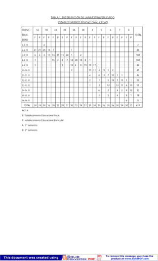 Escala-diagnósticas-de-lectura-de-g-spache.pdf
