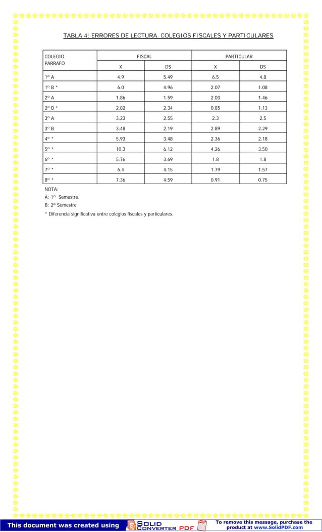 Escala-diagnósticas-de-lectura-de-g-spache.pdf