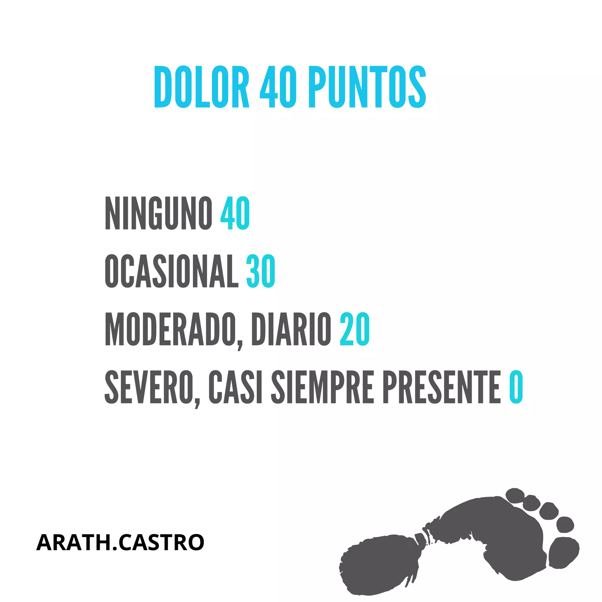 Escala AOFAS | PDF