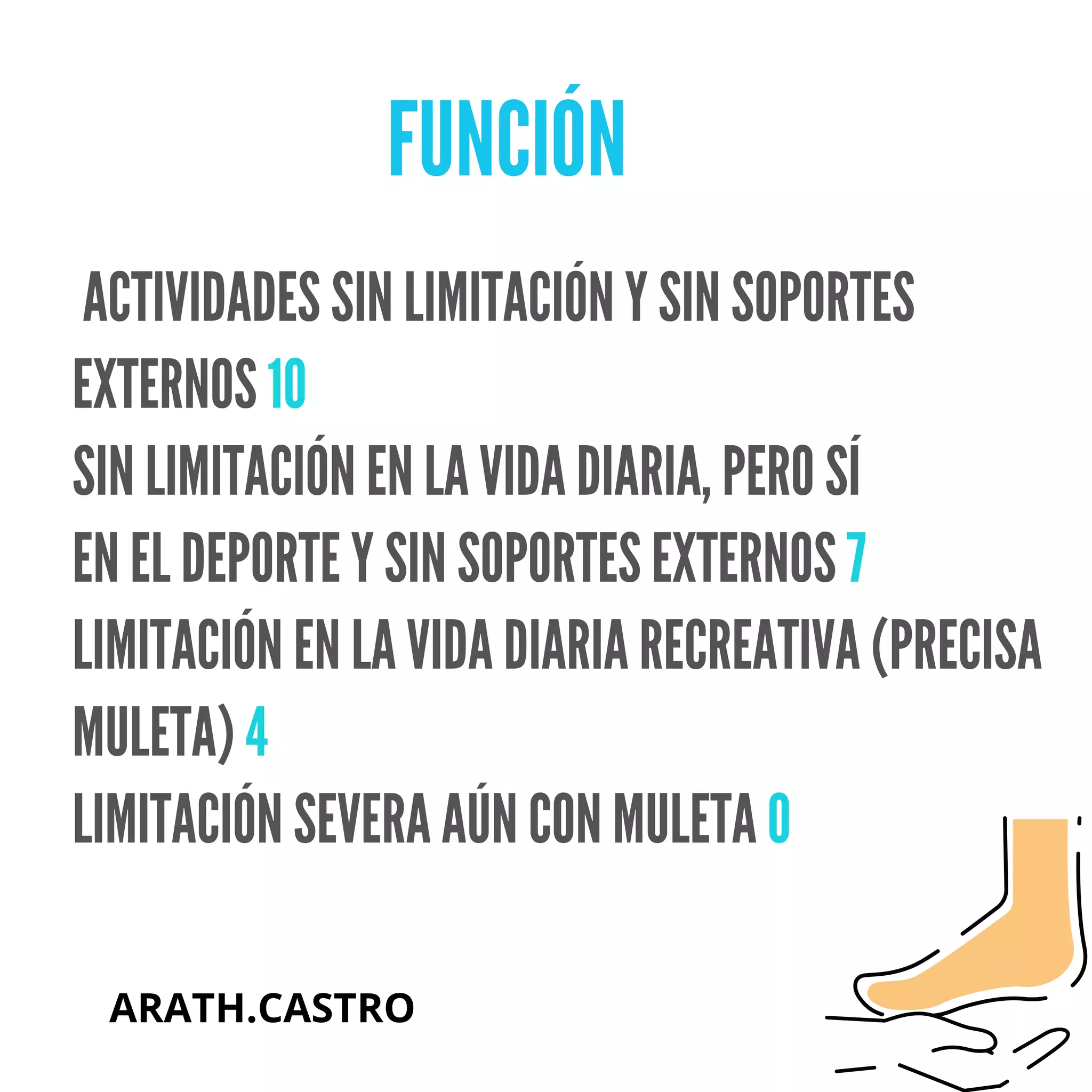 Escala AOFAS | PDF