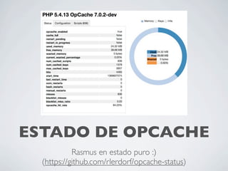 ESTADO DE OPCACHE
Rasmus en estado puro :)
(https://github.com/rlerdorf/opcache-status)
 
