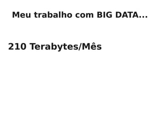 Meu trabalho com BIG DATA...


210 Terabytes/Mês
 
