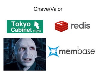 Chave/Valor
 