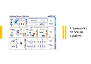 Frameworks
de Scrum
escalável
 