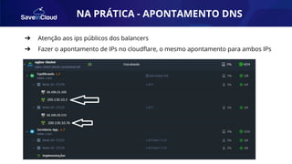AUTOMAÇÃO
➔ Atenção aos ips públicos dos balancers
➔ Fazer o apontamento de IPs no cloudﬂare, o mesmo apontamento para ambos IPs
NA PRÁTICA - APONTAMENTO DNS
 