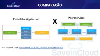 COMPARAÇÃO
● Conceitos base: https://www.youtube.com/watch?v=bEYlz5bsjRA
 