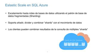 Escalabilidad en azure sql database con elastic scale | PPTX