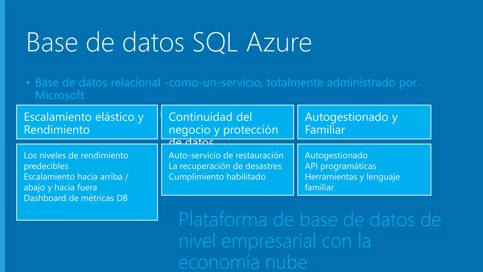 Base de datos SQL Azure 
• Base de datos relacional -como-un-servicio, totalmente administrado por 
Microsoft 
• Diseñado para aplicaciones en la nube 
Plataforma de base de datos de 
nivel empresarial con la 
economía nube 
 