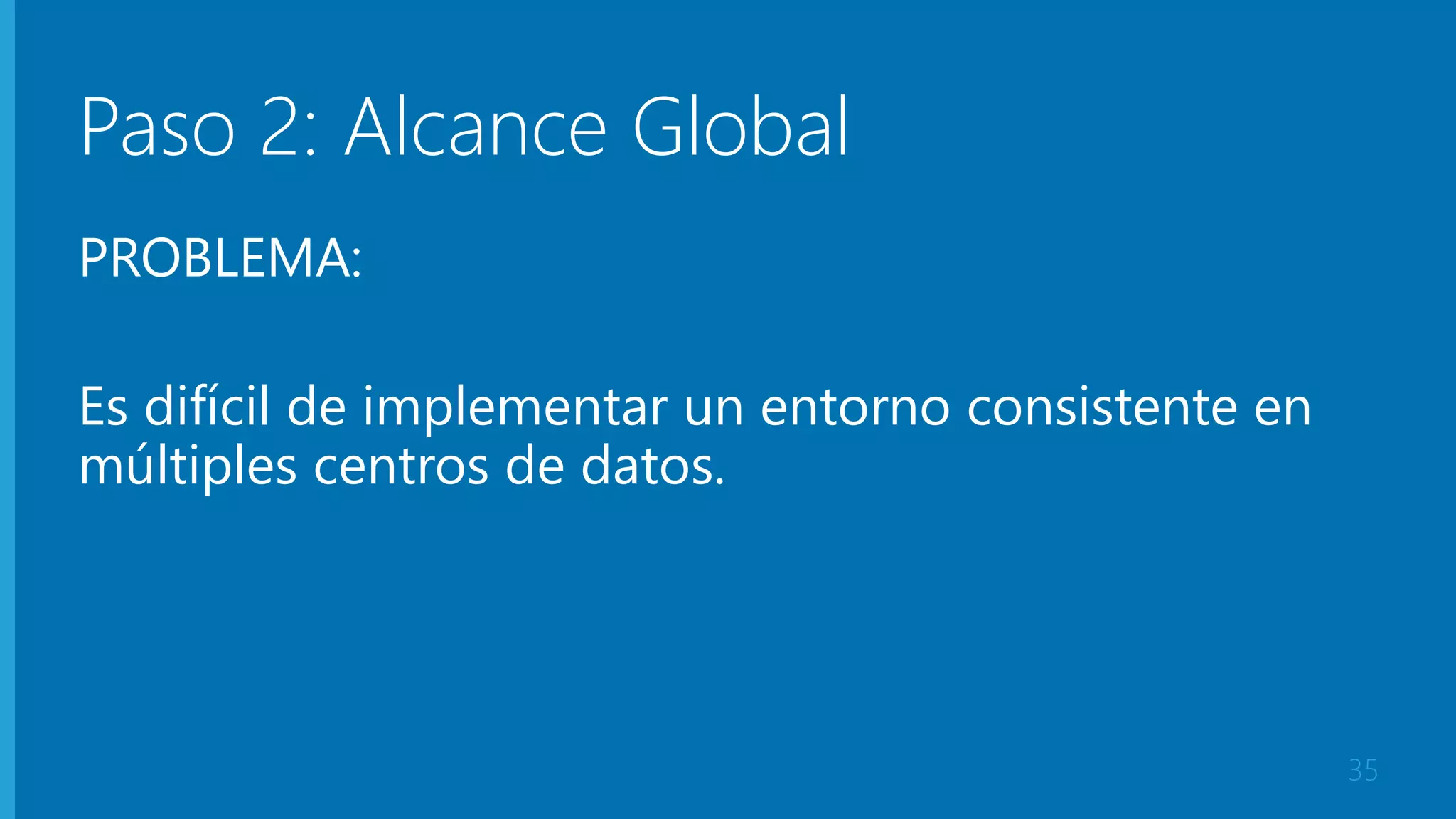 Paso 2: Alcance Global 
PROBLEMA: 
Es difícil de implementar un entorno consistente en 
múltiples centros de datos. 
35 
 