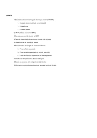 ANEXOS
1 Escalas de valoración de riesgo de úlceras por presión (EVRUPP)
1.1 Escala de Norton modificada por el INSALUD
1.2 Escala Emina
1.3 Escala de Braden
2. Mini Nutritional assessment (MNA)
3 Consideraciones en la elección de SEMP
4 Tabla de diferenciación de las úlceras crónicas más comunes
5 Clasificación de las úlceras por presión
6 Procedimientos de recogida de muestras en heridas
6.1 Toma de frotis de exudado
6.2 Toma de cultivo de exudado por punción aspiración
6.3 Toma de cultivo por biopsia tisular en úlceras y heridas
7 Clasificación del pie diabético. Escala de Wagner
8 Escala de valoración de la piel perilesional (Fedpalla)
9 Información sobre productos utilizados en la cura en ambiente húmedo
 