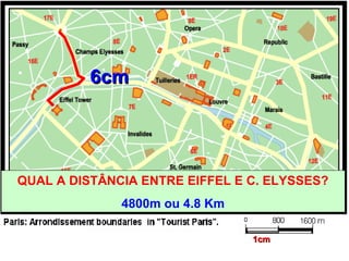 QUAL A DISTÂNCIA ENTRE EIFFEL E C. ELYSSES?
4800m ou 4.8 Km
6cm6cm
1cm1cm
 