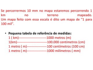 Se percorrermos 10 mm no mapa estaremos percorrendo 1
km no terreno mapeado.
Um mapa feito com essa escala é dito um mapa de "1 para
100 mil".
• Pequena tabela de referência de medidas:
1 ( km)-------------------------1000 metros (m)
1(km)---------------------------100.000 centímetros (cm)
1 metro ( m)------------------100 centímetros (100 cm)
1 metro ( m)------------------1000 milímetros ( mm)
 