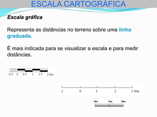 Escala cartográfica | PPTX