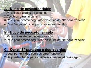 A.- Nudo de pescador doble
1.Para hacer anillos de cordino.
2.Cordinos para tascones.
3.Para poner como seguridad después del "8" para "rapelar".
4.Para "rappelar", aunque no es recomendable.

B.- Nudo de pescador simple
1.Para anillos de cordino extremistas.
2.Para poner como seguridad después del "8" para "rapelar".


C.- Ocho "8" para una o dos cuerdas
1.Ideal per unir dos cuerdas para "rapelar".
2.Se puede utilizar para cualquier cosa, es el mas seguro
 