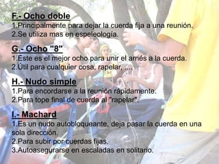 F.- Ocho doble
1.Principalmente para dejar la cuerda fija a una reunión.
2.Se utiliza mas en espeleología.

G.- Ocho "8"
1.Este es el mejor ocho para unir el arnés a la cuerda.
2.Útil para cualquier cosa, rapelar, ....

H.- Nudo simple
1.Para encordarse a la reunión rápidamente.
2.Para tope final de cuerda al "rapelar".

I.- Machard
1.Es un nudo autobloqueante, deja pasar la cuerda en una
sola dirección.
2.Para subir por cuerdas fijas.
3.Autoasegurarse en escaladas en solitario.
 