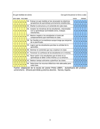 En qué medida me siento                                          Con qué frecuencia lo llevo a cabo

poco capaz muy capaz                                                              nunca     siempre

                   34. Evaluar en qué medida se han alcanzado los objetivos
1 2 3 4 5 6                                                                        1 2 3 4 5 6
                       (propósitos) de aprendizaje previamente establecidos.
1 2 3 4 5 6 35. Diseñar la estructura y el contenido de cada clase.                1 2 3 4 5 6
                   36. Aceptar las iniciativas de los estudiantes, relacionadas
1 2 3 4 5 6            con su aprendizaje (actividades extra, trabajos             1 2 3 4 5 6
                       voluntarios).
                   37. Mostrar respeto a los estudiantes a través del
1 2 3 4 5 6                                                                        1 2 3 4 5 6
                       comportamiento que manifiesto en clase.
                   38. Ser flexible en la enseñanza aunque tenga que alejarme
1 2 3 4 5 6                                                                        1 2 3 4 5 6
                       de lo planificado.
                   39. Lograr que los estudiantes perciban la utilidad de lo
1 2 3 4 5 6                                                                        1 2 3 4 5 6
                       aprendido.
1 2 3 4 5 6 40. Dominar el contenido que voy a explicar en clase.                  1 2 3 4 5 6
1 2 3 4 5 6 41. Favorecer la confianza de los estudiantes en sí mismos.            1 2 3 4 5 6
                   42. Hacer sentir a los estudiantes que el éxito en su
1 2 3 4 5 6                                                                        1 2 3 4 5 6
                       aprendizaje se debe a ellos mismos y a su esfuerzo.
1 2 3 4 5 6 43. Dedicar tiempo suficiente a planificar las clases.                 1 2 3 4 5 6
                   44. Seleccionar los recursos didácticos más adecuados para
1 2 3 4 5 6                                                                        1 2 3 4 5 6
                       cada clase.
 Fuente: adaptación de la escala de Leonor Prieto (2007). Autoeficacia del profesor
 universitario. Eficacia percibida y práctica docente. Narcea, España.




                                                  3
 