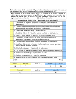 Traslada los valores donde anotaste la “X” y escríbelos en las columnas correspondientes a cada
uno de los enunciados de las actividades docentes según se indica a continuación:
 En la columna de la izquierda, registra el       En la columna de la derecha, registra el
 número que marcaste para responder en qué        número que marcaste para responder con
 medida te sientes capaz de realizar las          qué frecuencia realizas cada una de las
 siguientes actividades docentes.                 actividades planteadas.
             A.1 Estrategias didácticas para la planificación de la enseñanza
       1. Especificar los objetivos (propósitos) que espero que alcancen los
          estudiantes.
       5. Diseñar distintos instrumentos de evaluación acordes con los objetivos
          (propósitos) de aprendizaje previamente establecidos.
       9. Preparar el material que voy a utilizar en clase.
     14. Decidir el sistema de evaluación que voy a utilizar en la asignatura.
     18. Identificar claramente los objetivos (propósitos) de cada clase.
     22. Adaptarme, cuando planifico las clases, a las necesidades de los
         estudiantes (motivación, intereses, conocimientos…).
     25. Actualizar mis conocimientos sobre los contenidos de la asignatura.
     27. Modificar el desarrollo de la clase si así lo requiere el proceso que siguen
         los estudiantes mientras aprenden.
     35. Diseñar la estructura y el contenido de cada clase.
     38. Ser flexible en la enseñanza aunque tenga que alejarme de lo planificado.
     40. Dominar el contenido que voy a explicar en clase.
     43. Dedicar tiempo suficiente a planificar las clases.
     44. Seleccionar los recursos didácticos más adecuados para cada clase.
     Total                                                                          Total

    Mínimo              Máximo           Escala A. 1            Mínimo              Máximo
      13                 78                                        13                78

             Promedio                    Escala A. 1                     Promedio
               45                                                           45




                                              4
 