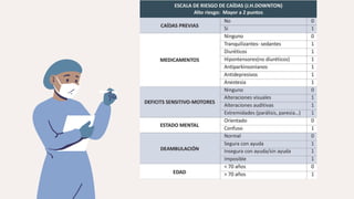 escala de caidas  (1).pdf