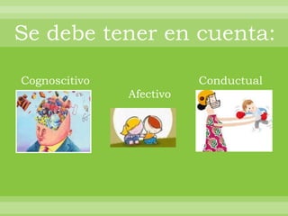 Se debe tener en cuenta:

Cognoscitivo              Conductual
               Afectivo
 