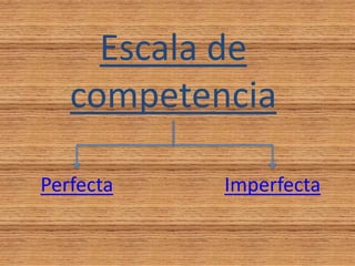 Escala de
competencia
Perfecta Imperfecta
 