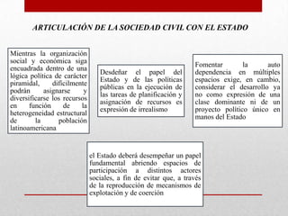 ARTICULACIÓN DE LA SOCIEDAD CIVIL CON EL ESTADO
Mientras la organización
social y económica siga
encuadrada dentro de una
lógica política de carácter
piramidal,
difícilmente
podrán
asignarse
y
diversificarse los recursos
en
función
de
la
heterogeneidad estructural
de
la
población
latinoamericana

Desdeñar el papel del
Estado y de las políticas
públicas en la ejecución de
las tareas de planificación y
asignación de recursos es
expresión de irrealismo

Fomentar
la
auto
dependencia en múltiples
espacios exige, en cambio,
considerar el desarrollo ya
no como expresión de una
clase dominante ni de un
proyecto político único en
manos del Estado

el Estado deberá desempeñar un papel
fundamental abriendo espacios de
participación a distintos actores
sociales, a fin de evitar que, a través
de la reproducción de mecanismos de
explotación y de coerción

 