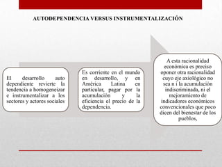 AUTODEPENDENCIA VERSUS INSTRUMENTALIZACIÓN

El
desarrollo
auto
dependiente revierte la
tendencia a homogeneizar
e instrumentalizar a los
sectores y actores sociales

Es corriente en el mundo
en desarrollo, y en
América
Latina
en
particular, pagar por la
acumulación
y
la
eficiencia el precio de la
dependencia.

A esta racionalidad
económica es preciso
oponer otra racionalidad
cuyo eje axiológico no
sea n i la acumulación
indiscriminada, ni el
mejoramiento de
indicadores económicos
convencionales que poco
dicen del bienestar de los
pueblos,

 
