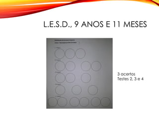 L.E.S.D., 9 ANOS E 11 MESES
3 acertos
Testes 2, 3 e 4
 