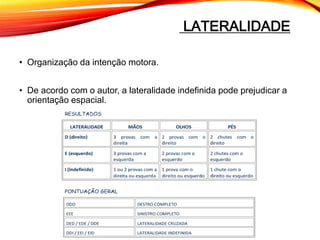 LATERALIDADE
• Organização da intenção motora.
• De acordo com o autor, a lateralidade indefinida pode prejudicar a
orientação espacial.
 