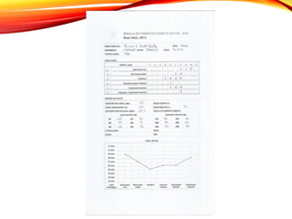 Escala de Desenvolvimento Motor.pdf