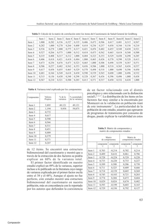 Composición
Análisis factorial: una aplicación en el Cuestionario de Salud General de Goldberg - María Luisa Garmendia
de 12 ítems. Se encontró una estructura
bidimensional del cuestionario y mostró que a
través de la extracción de dos factores se podría
explicar un 60% de la varianza total.
El primer factor identificado en nuestro
estudio explicó un 49% de la varianza, superior
incluso a lo publicado en la literatura cuyo rango
de varianza explicada por el primer factor oscila
entre el 38 y el 48%. Aunque el ajuste no fue
perfecto, este estudio mostró una estructura
bidimensional del cuestionario en nuestra
población, más en concordancia con lo reportado
por los autores que defienden la coexistencia
de un factor relacionado con el distrés
psicológico y otro relacionado con la disfunción
social1,9, 13-17
. La distribución de los ítems en los
factores fue muy similar a la encontrada por
Montazeri en la validación en población iraní
de este instrumento17
. La particularidad de la
población de este estudio, usuarios que egresaron
de programas de tratamiento por consumo de
drogas, puede explicar la variabilidad en estos
Tabla 3. Cálculo de la matriz de correlación entre los ítems del Cuestionario de Salud General de Goldberg
Item 1 Item 2 Item 3 Item 4 Item 5 Item 6 Item 7 Item 8 Item 9 Item10 Item11 Item12
Item 1 1,000 0,282 0,536 0,527 0,335 0,406 0,473 0,506 0,417 0,481 0,315 0,567
Item 2 0,282 1,000 0,278 0,264 0,408 0,418 0,256 0,257 0,458 0,344 0,156 0,210
Item 3 0,536 0,278 1,000 0,575 0,317 0,421 0,476 0,482 0,455 0,549 0,430 0,521
Item 4 0,527 0,264 0,575 1,000 0,312 0,418 0,473 0,562 0,465 0,618 0,348 0,500
Item 5 0,335 0,408 0,317 0,312 1,000 0,484 0,323 0,353 0,529 0,430 0,298 0,285
Item 6 0,406 0,418 0,421 0,418 0,484 1,000 0,465 0,436 0,578 0,590 0,328 0,413
Item 7 0,473 0,256 0,476 0,473 0,323 0,465 1,000 0,506 0,498 0,539 0,367 0,571
Item 8 0,506 0,257 0,482 0,562 0,353 0,436 0,506 1,000 0,518 0,565 0,436 0,537
Item 9 0,417 0,458 0,455 0,465 0,529 0,578 0,498 0,518 1,000 0,690 0,396 0,450
Item 10 0,481 0,344 0,549 0,618 0,430 0,590 0,539 0,565 0,690 1,000 0,496 0,532
Item 11 0,315 0,156 0,430 0,348 0,298 0,328 0,367 0,436 0,396 0,496 1,000 0,438
Item 12 0,567 0,210 0,521 0,500 0,285 0,413 0,571 0,537 0,450 0,532 0,438 1,000
Tabla 4. Varianza total explicada por los componentes
Item 1 5,895 49,121 49,121
Item 2 1,194 9,954 59,075
Item 3 0,772
Item 4 0,617
Item 5 0,590
Item 6 0,566
Item 7 0,511
Item 8 0,451
Item 9 0,409
Item 10 0,379
Item 11 0,371
Item 12 0,247
% acumulado
de la varianza
% de la
varianza
Componentes Valores
Propios
Tabla 5. Matriz de componentes y
matriz de componentes rotados
Item 1 0,703 -0,214 0,702 0,214
Item 2 0,489 0,618 0,061 0,786
Item 3 0,728 -0,224 0,729 0,220
Item 4 0,735 -0,220 0,733 0,227
Item 5 0,589 0,508 0,206 0,750
Item 6 0,711 0,325 0,409 0,666
Item 7 0,718 -0,159 0,685 0,269
Item 8 0,745 -0,183 0,721 0,263
Item 9 0,774 0,304 0,473 0,684
Item 10 0,829 0,024 0,674 0,482
Item 11 0,593 -0,199 0,603 0,165
Item 12 0,729 -0,336 0,792 0,127
componente
1
Matriz de
componentes rotados
Matriz
de componentes
componente
2
componente
1
componente
2
63
 
