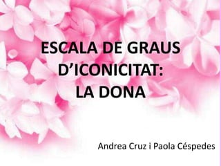ESCALA DE GRAUS D’ICONICITAT:LA DONA Andrea Cruz i Paola Céspedes 