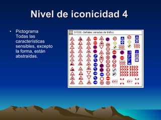 Nivel de iconicidad 4   Pictograma Todas las características sensibles, excepto la forma, están abstraídas. 